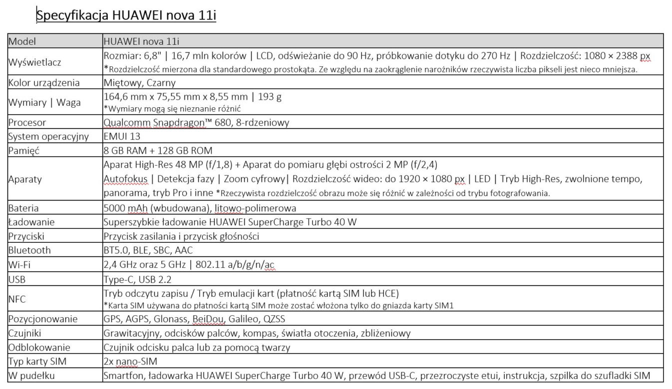 Huawei Nova 11i