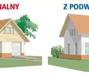 Ścianka kolankowa