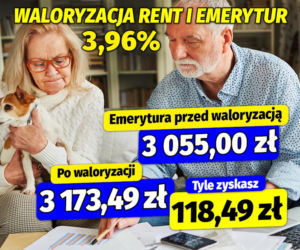 Waloryzacja rent i emerytur 3,96%