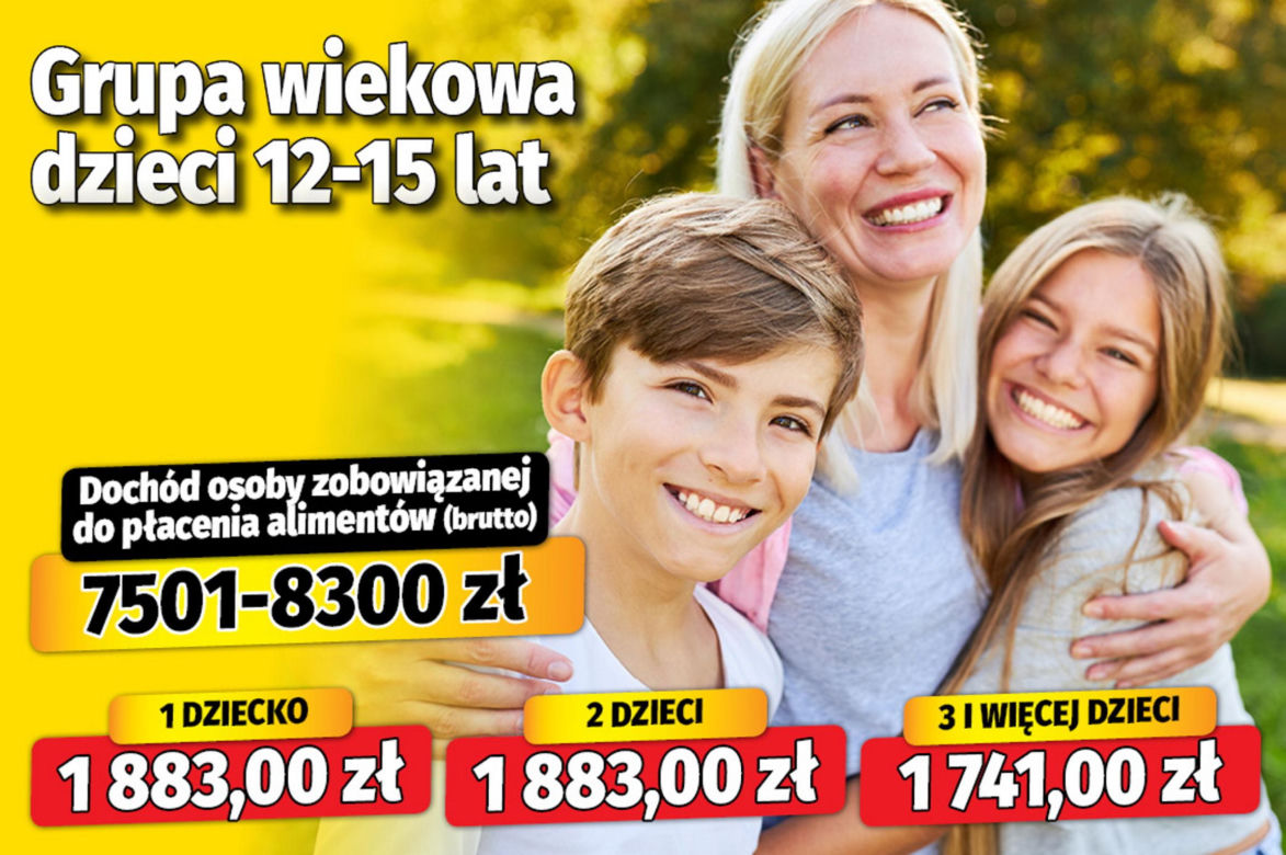 Nowe tablice alimentacyjne