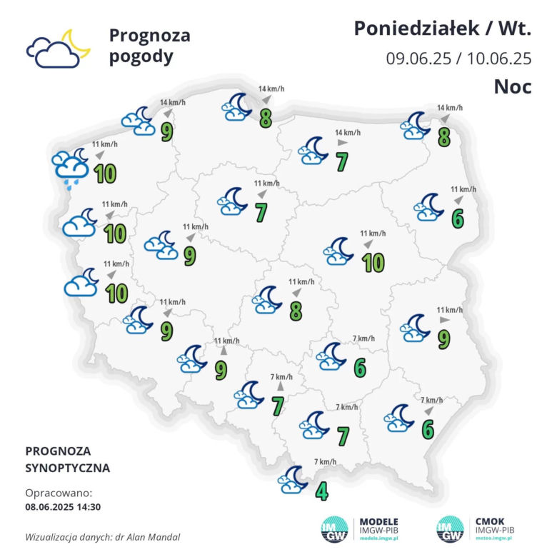 Nadchodzi pierwsza fala upałów w Polsce. Prognoza IMGW do 14.06.2025 r. 