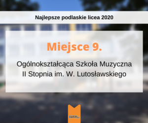 Perspektywy 2020. Najlepsze licea w Białymstoku