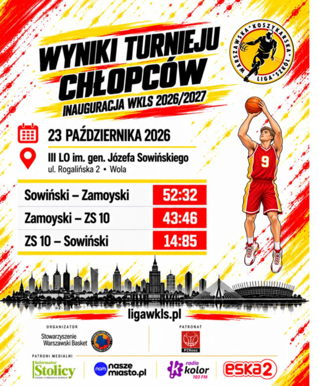 Wielkie emocje na samym starcie! Ruszyła Warszawska Koszykarska Liga Szkół