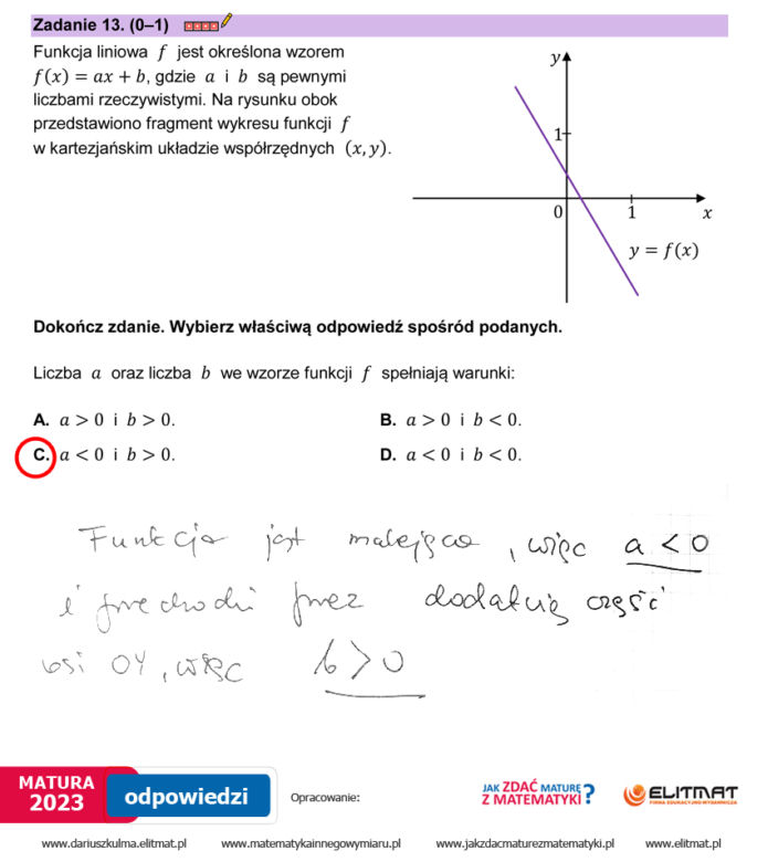 Matura 2023: matematyka. Arkusze CKE i odpowiedzi [Formuła 2023]	
