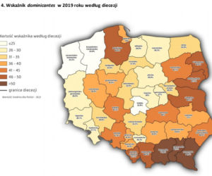 Wskaźnik dominicantes według diecezji