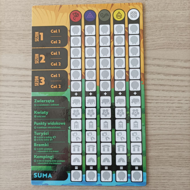 Gra planszowa: Rezerwat