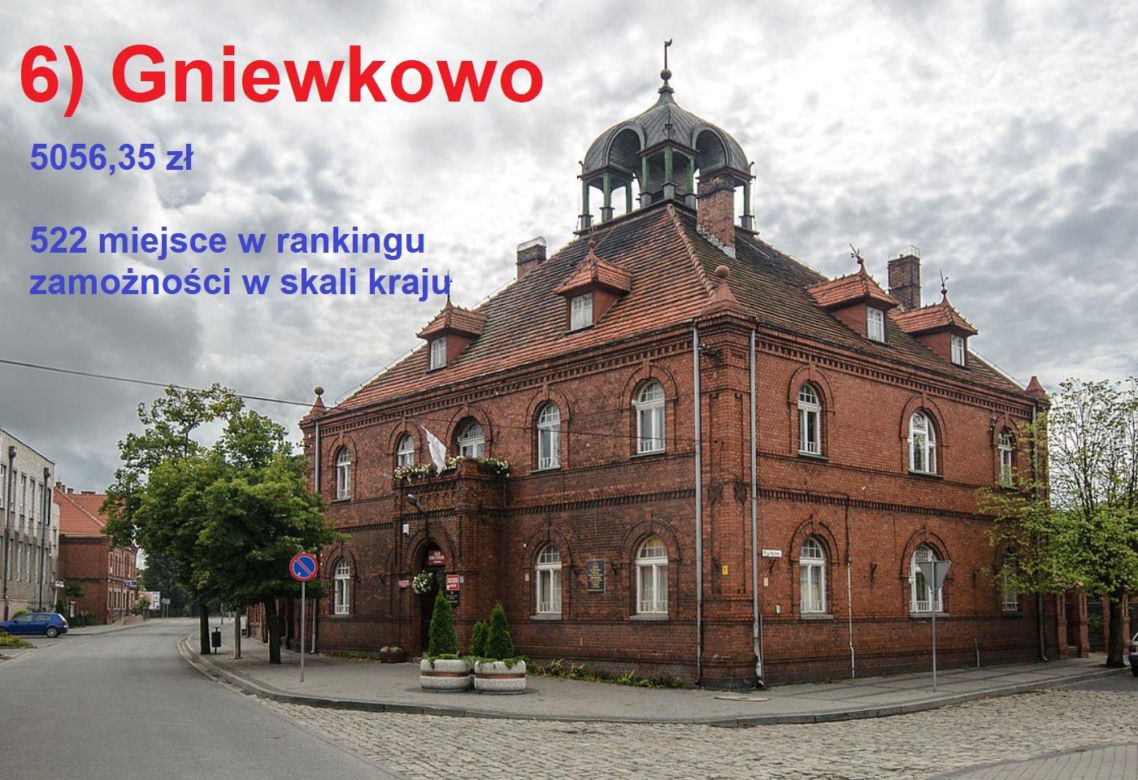 Magazyn „Wspólnota” opublikował najnowszy ranking zamożności samorządów za 2024 rok