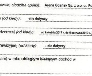 Aleksandra Dulkiewicz i jej majątek