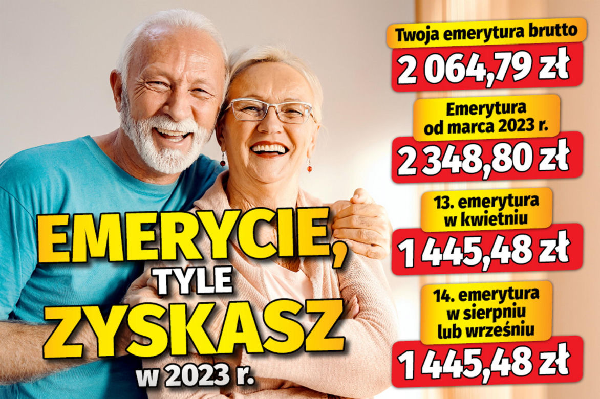 EMERYCIE tyle zyskasz w 2023