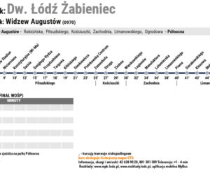 Kierunek: Łódź Żabieniec