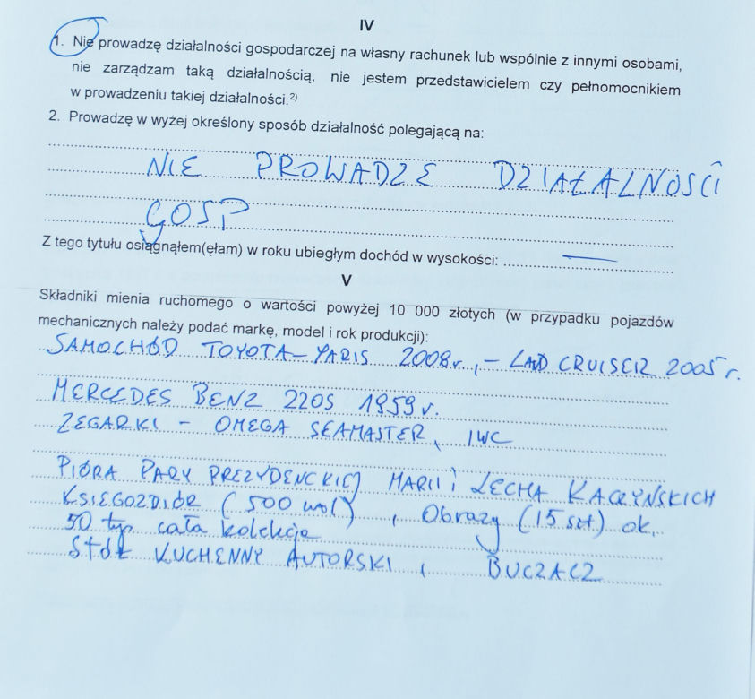 Łukasz Szumowski ujawnia majątek