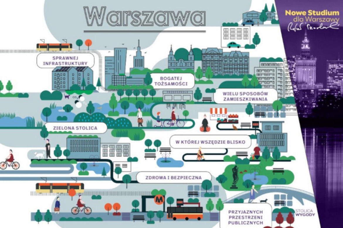 Trzaskowski podjął ważną decyzję. Nie będzie masterplanu dla Warszawy