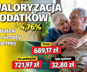 Waloryzacja dodatków