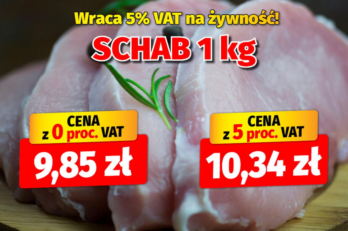 Wraca 5 procentowy VAT na żywność 