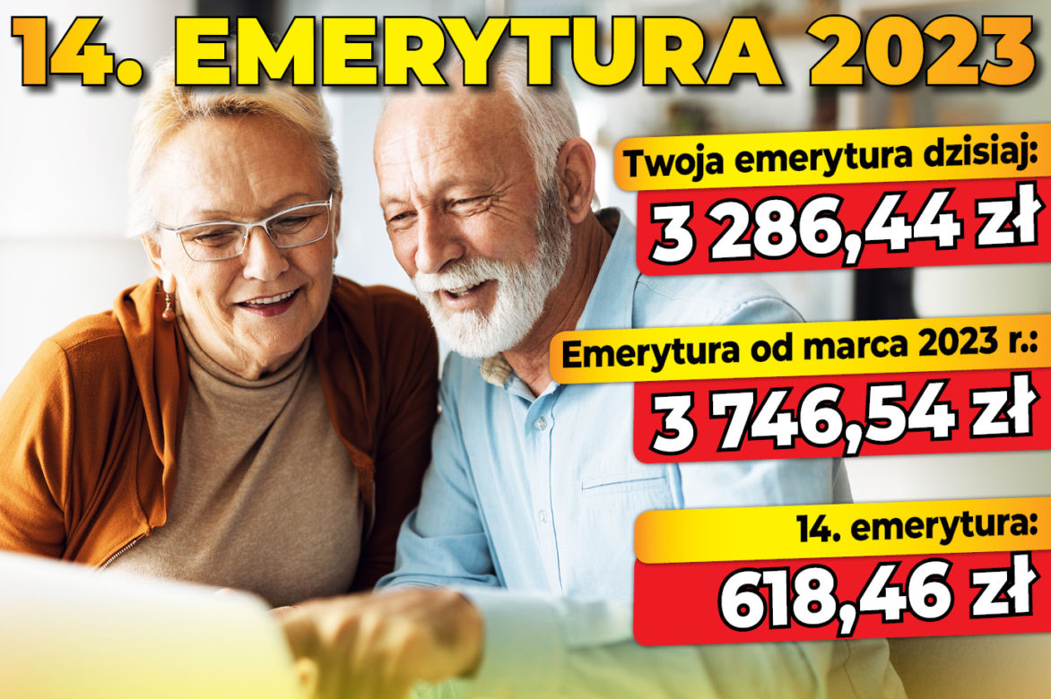 Czternasta emerytura wzrośnie o 148 zł