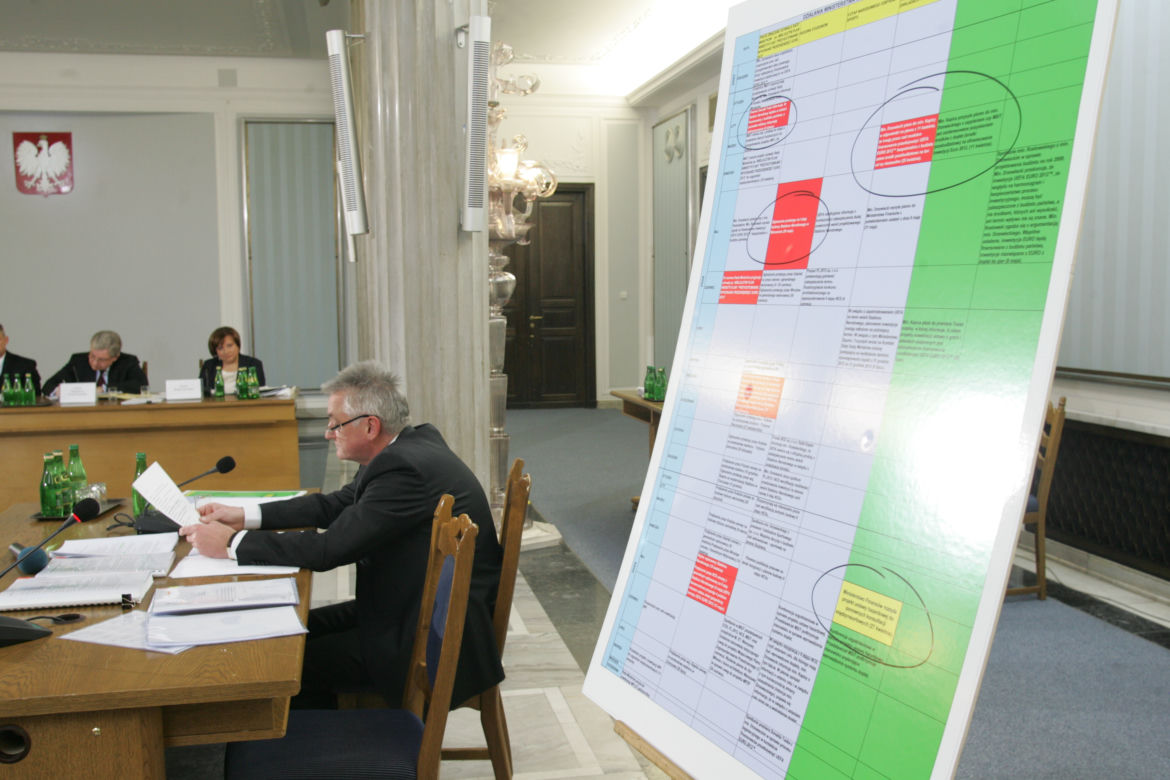Mirosław Drzewiecki przed komisją hazardową