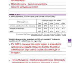 Matura 2026 geografia rozszerzona: WSZYSTKIE odpowiedzi do arkusza CKE 15.05.2026