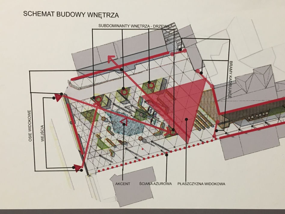 Nowe przestrzenie publiczne dla Gdańska