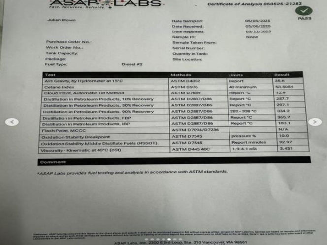 Młody wynalazca z USA wywróci do góry nogami rynek? Zbudował maszynę zamieniającą śmieci w paliwo