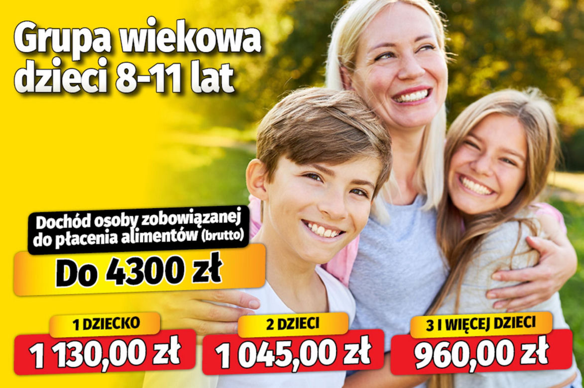 Nowe tablice alimentacyjne