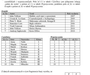 Matura 2012 - informatyka, poziom rozszerzony