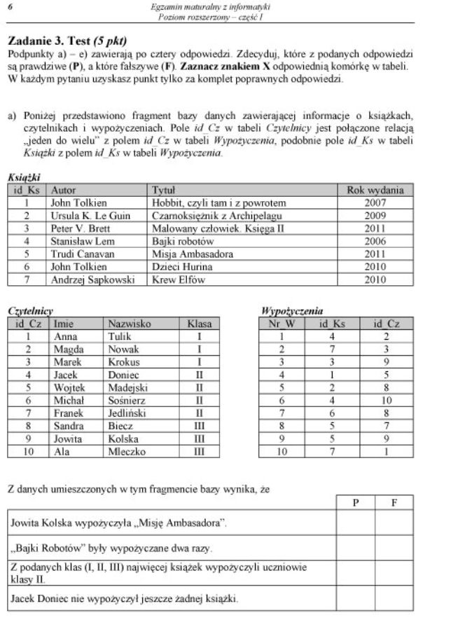 Matura 2012 - informatyka, poziom rozszerzony