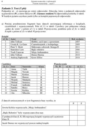 Matura 2012 - informatyka, poziom rozszerzony