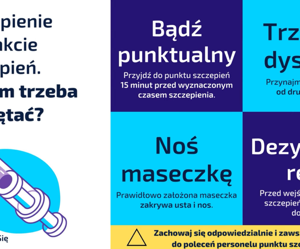Podkarpackie: Szczepienie przeciw COVID-19? O tych zasadach nie możecie zapomnieć 