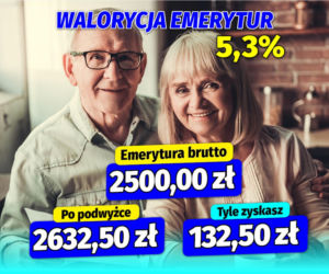 Waloryzacja emerytur 5,3%