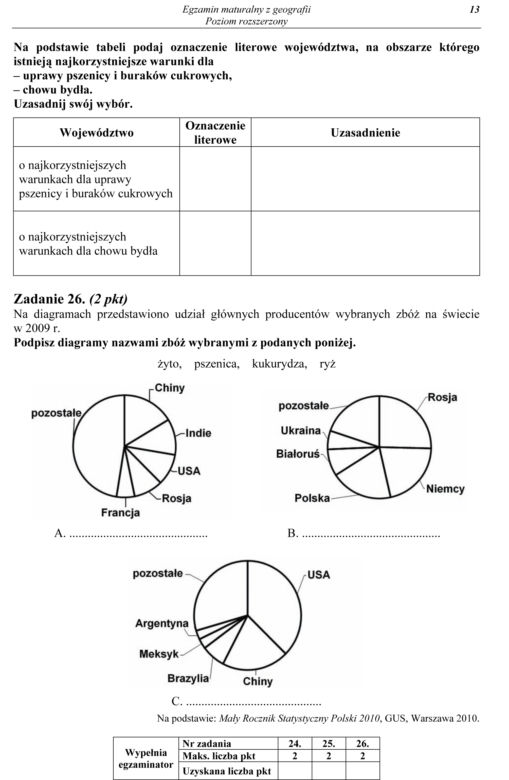 Geografia rozszerzona 13