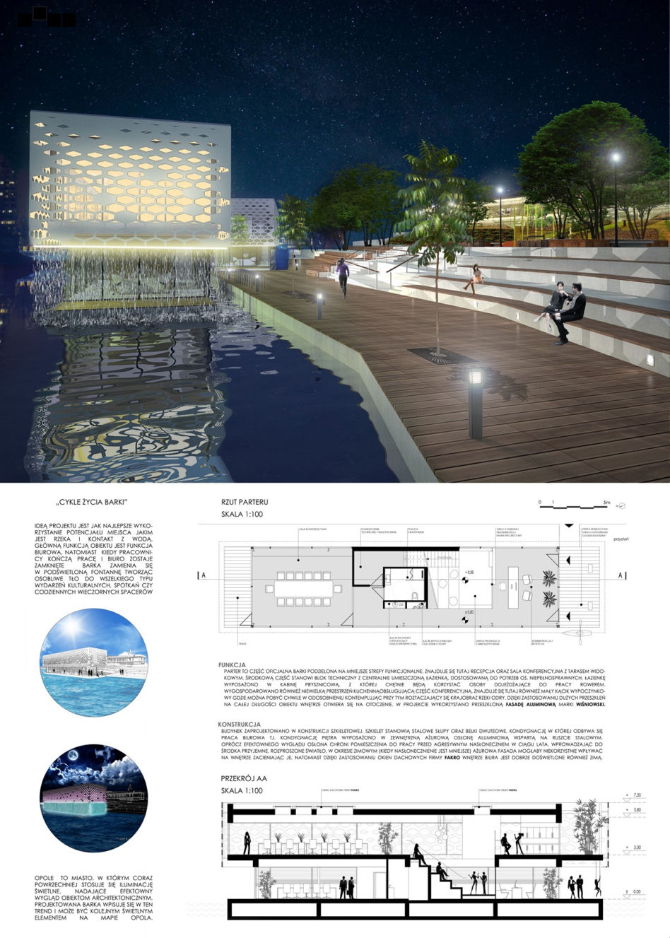 Wyniki konkursu Bargework Opole