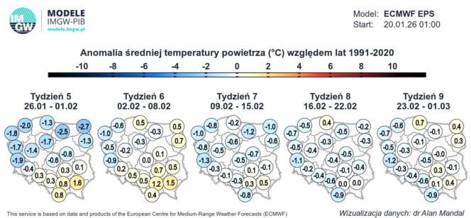 Jaka będzie pogoda w lutym? Modele IMGW