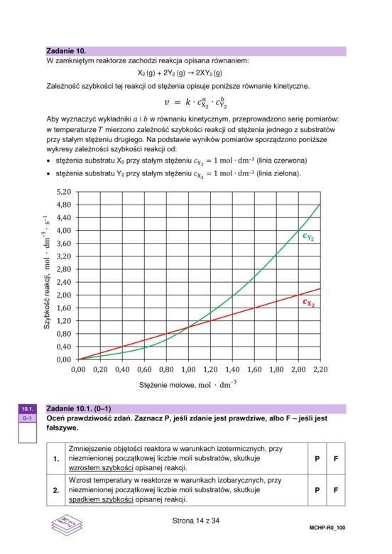 Matura 2025 chemia rozszerzona - arkusz CKE 16.05.2025 - Formuła 2023