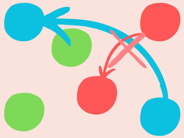 Jak połączyć kropki kolorami by nie krzyżować linii? Zagadka logiczna