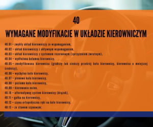 Masz te cyfry na prawie jazdy? Możesz mieć problemy w trakcie kontroli drogowej [ZDJĘCIA]