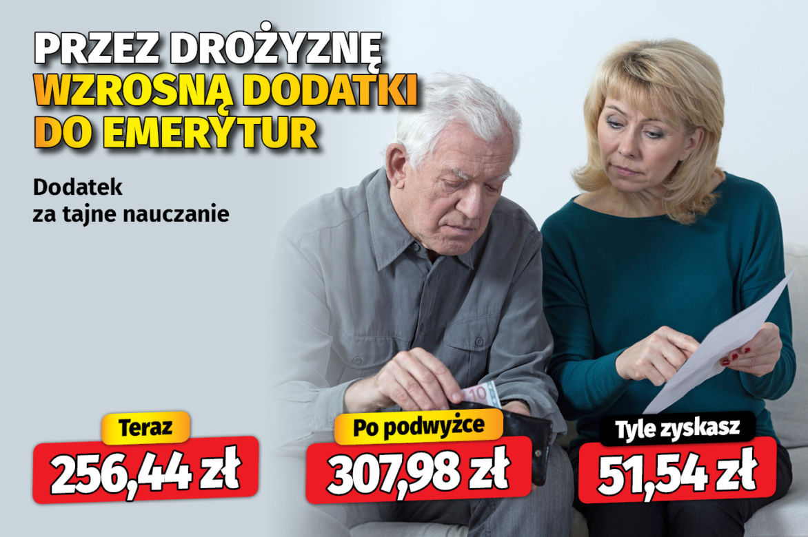 Przez drożyznę wzrosną dodatki do emerytur 