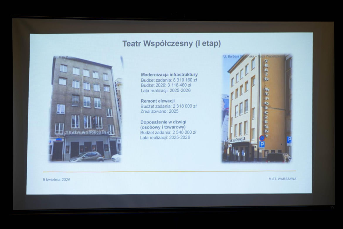 Nowa scena dla Teatru Ateneum. Ruszyły przygotowania do 100-lecia ulubionego teatru w Warszawie