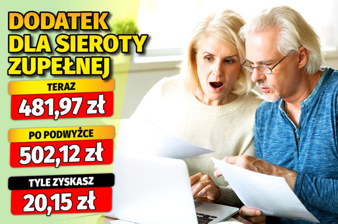 O tyle wzrosną twoje dodatki