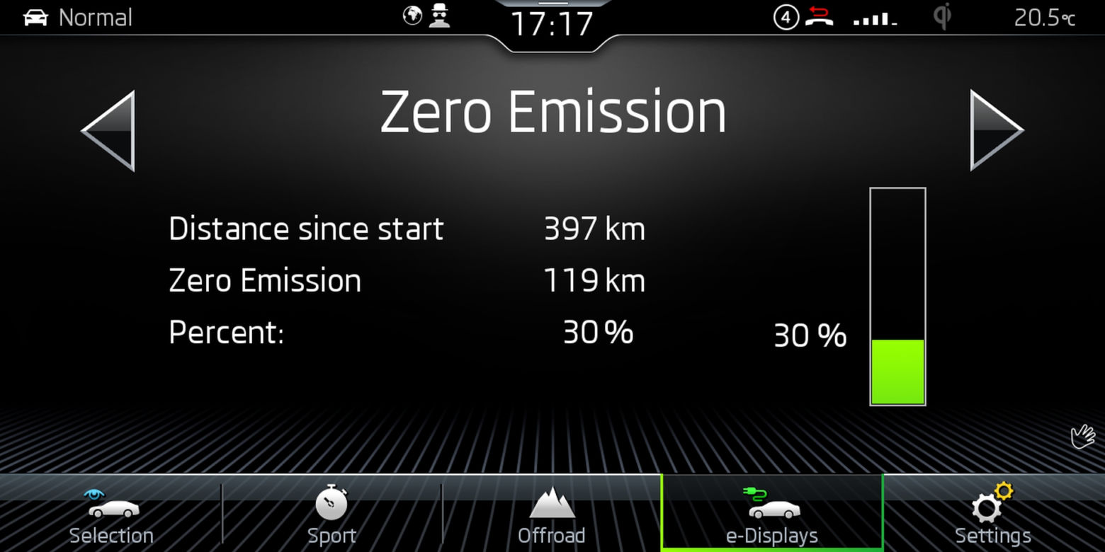 2020 Skoda Superb iV