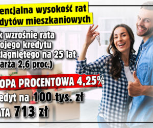 Raty kredytów w górę! Sprawdź ile wzrośnie twoja rata
