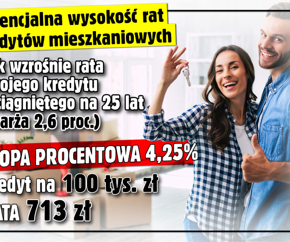 Raty kredytów w górę! Sprawdź ile wzrośnie twoja rata
