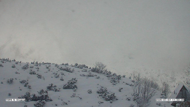 Śnieg w Tatrach. Trudne warunki na szlakach