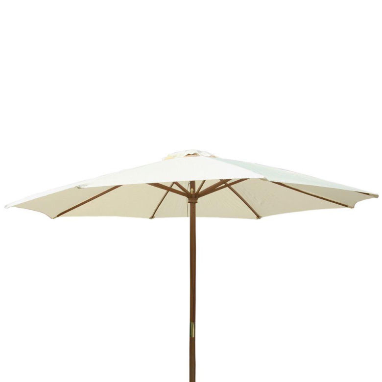 Solidne parasole ogrodowe. Wybierz piękny model na taras i balkon!
