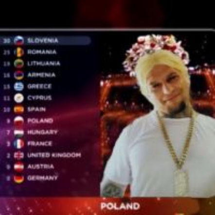 Eurowizja 2016: Popek ogłosi polską punktację! Jesteście zdziwieni? – informacje, premiery teledysków – ESKA.pl