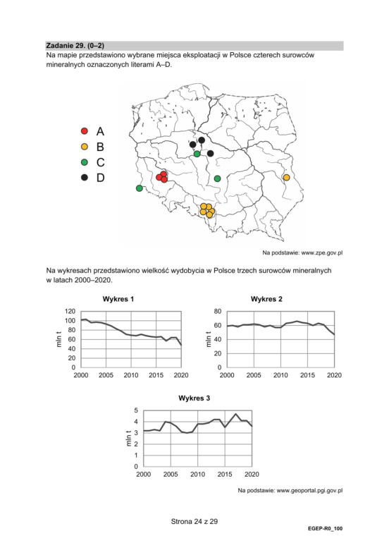 Matura 2022: geografia rozszerzona. Arkusze CKE, zadania, pytania. Poziom rozszerzony	
