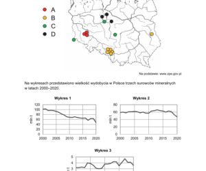 Matura 2022: geografia rozszerzona. Arkusze CKE, zadania, pytania. Poziom rozszerzony	