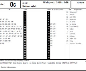 Komunikacja miejska na Wszystkich Świętych w Toruniu - rozkłady jazdy