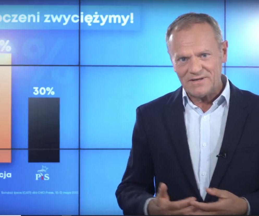 Donald Tusk