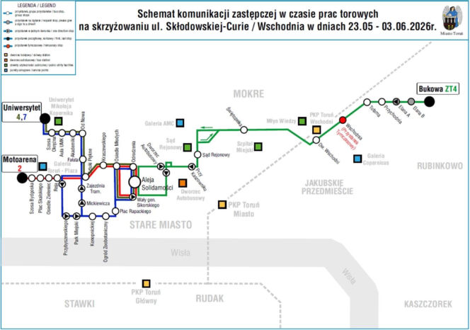 Zamknięcie skrzyżowania Wschodnia/Skłodowskiej-Curie w Toruniu. Zmiany w ruchu i komunikacji
