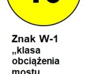 Na drogach pojawiły się nowe znaki! Co oznaczają? [ZDJĘCIA]